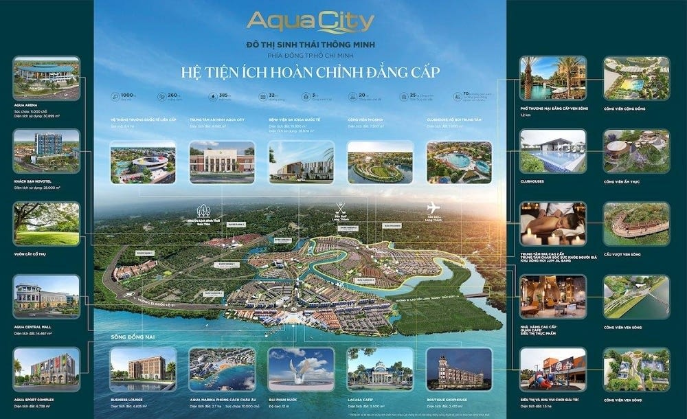 Tổng hợp 18 tiện ích nổi bật tại Khu đô thị Aqua City
