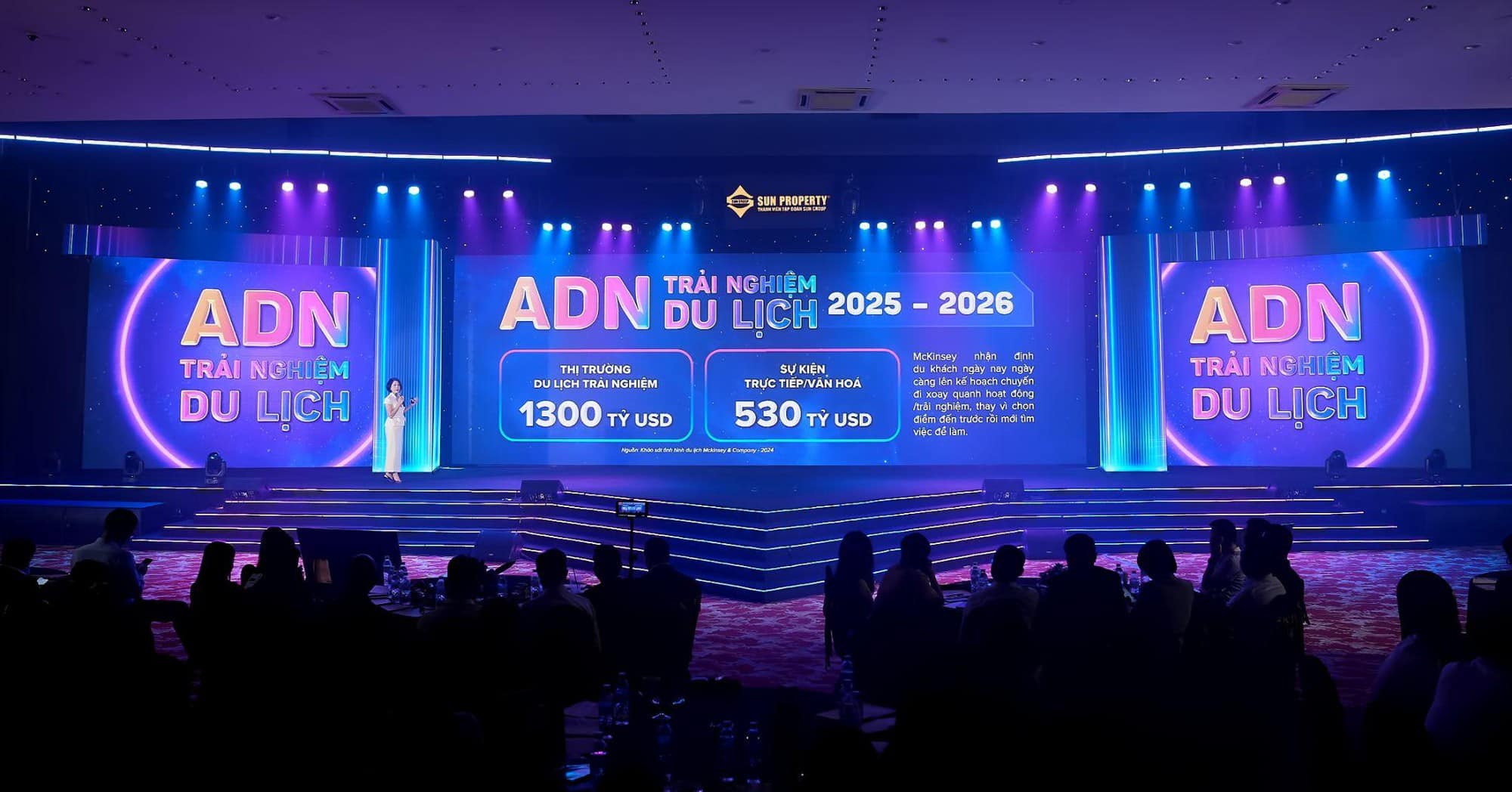 Bùng nổ lễ ra mắt tháp căn hộ Sun Group N.Trang với gần 800 khách mời tham dự